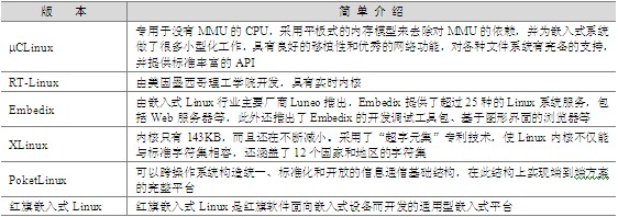 嵌入式Linux主要版本